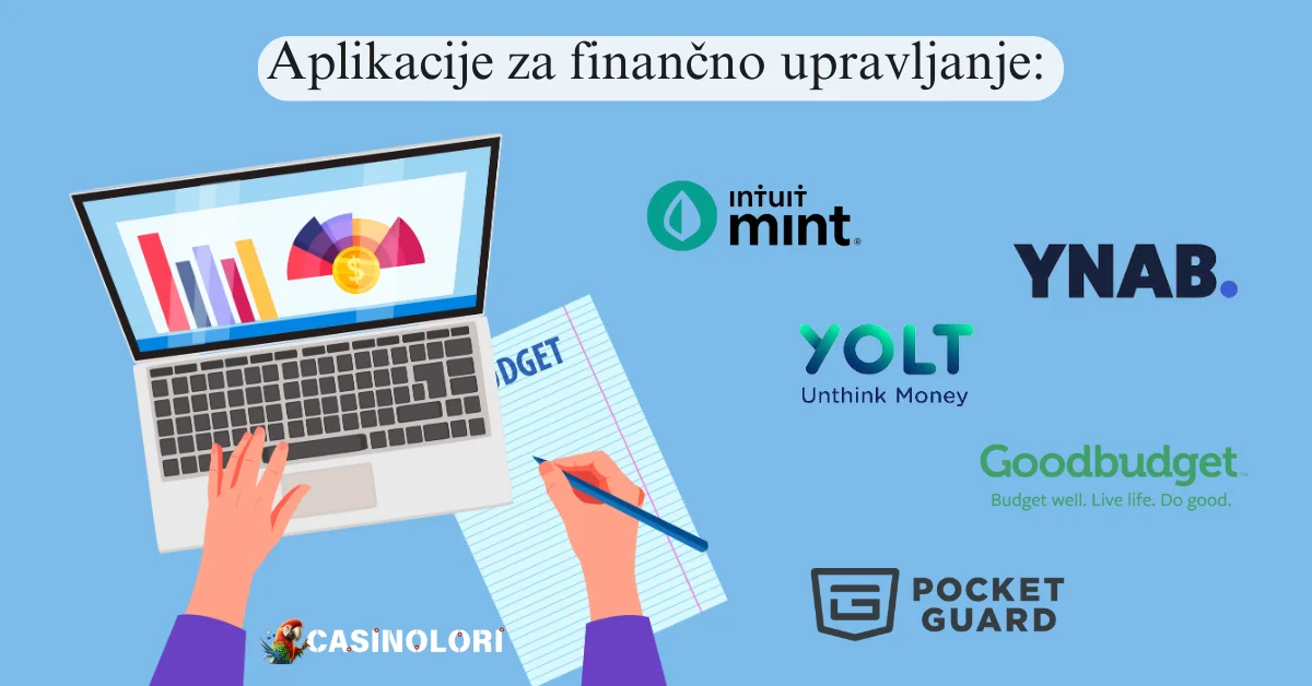 Aplikacije za finančno upravljanje