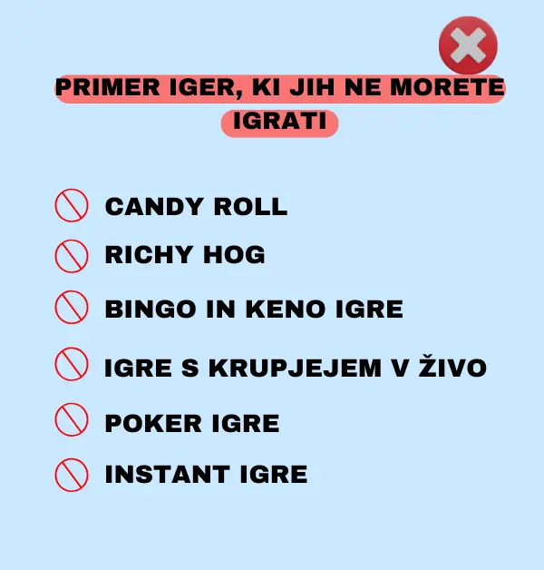 Primer iger, ki jih ne morete igrati