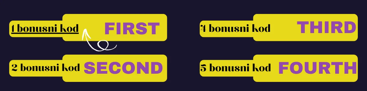Playfina promo code