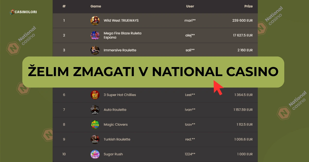 Zmagovalci v National Casino