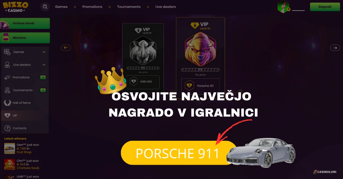 Bizzo Casino VIP ravni