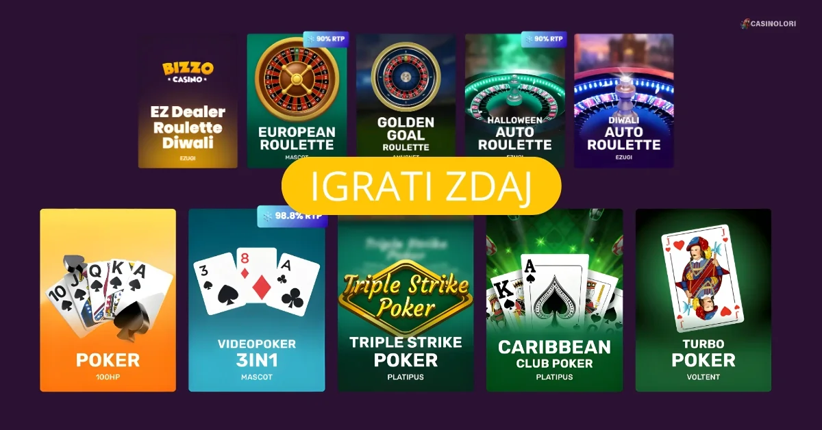 Bizzo Casino igre