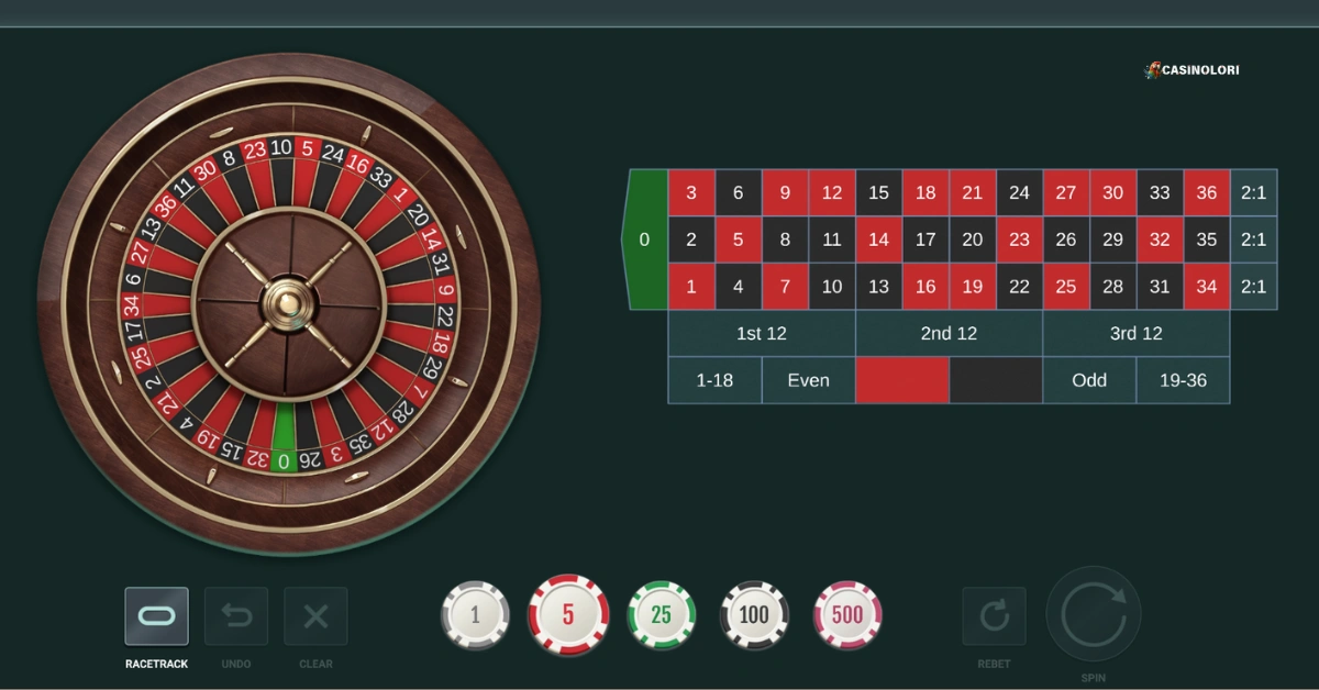 European Roulette od Woohoo Games