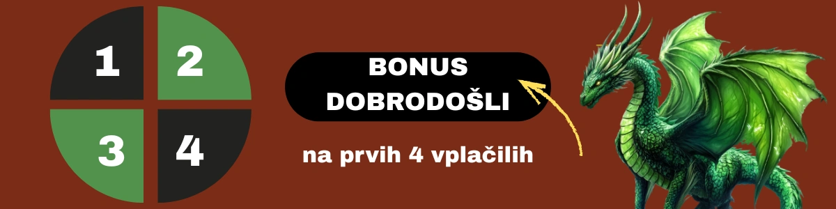 Dragon Slots bonus dobrodošli