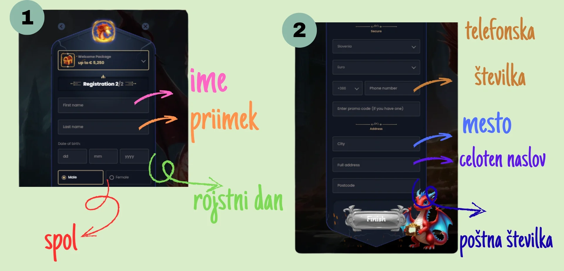 Zaključite registracijo