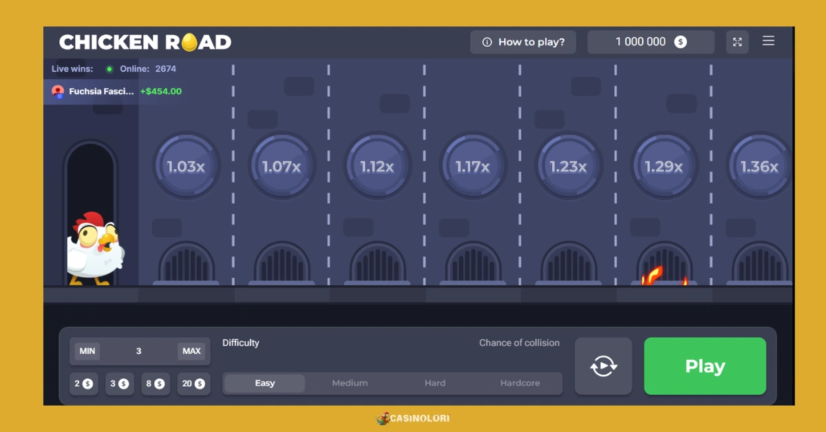 Chicken Road demo