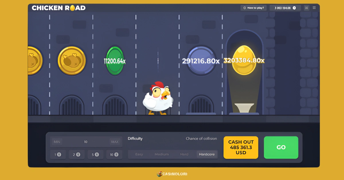 Chicken Road