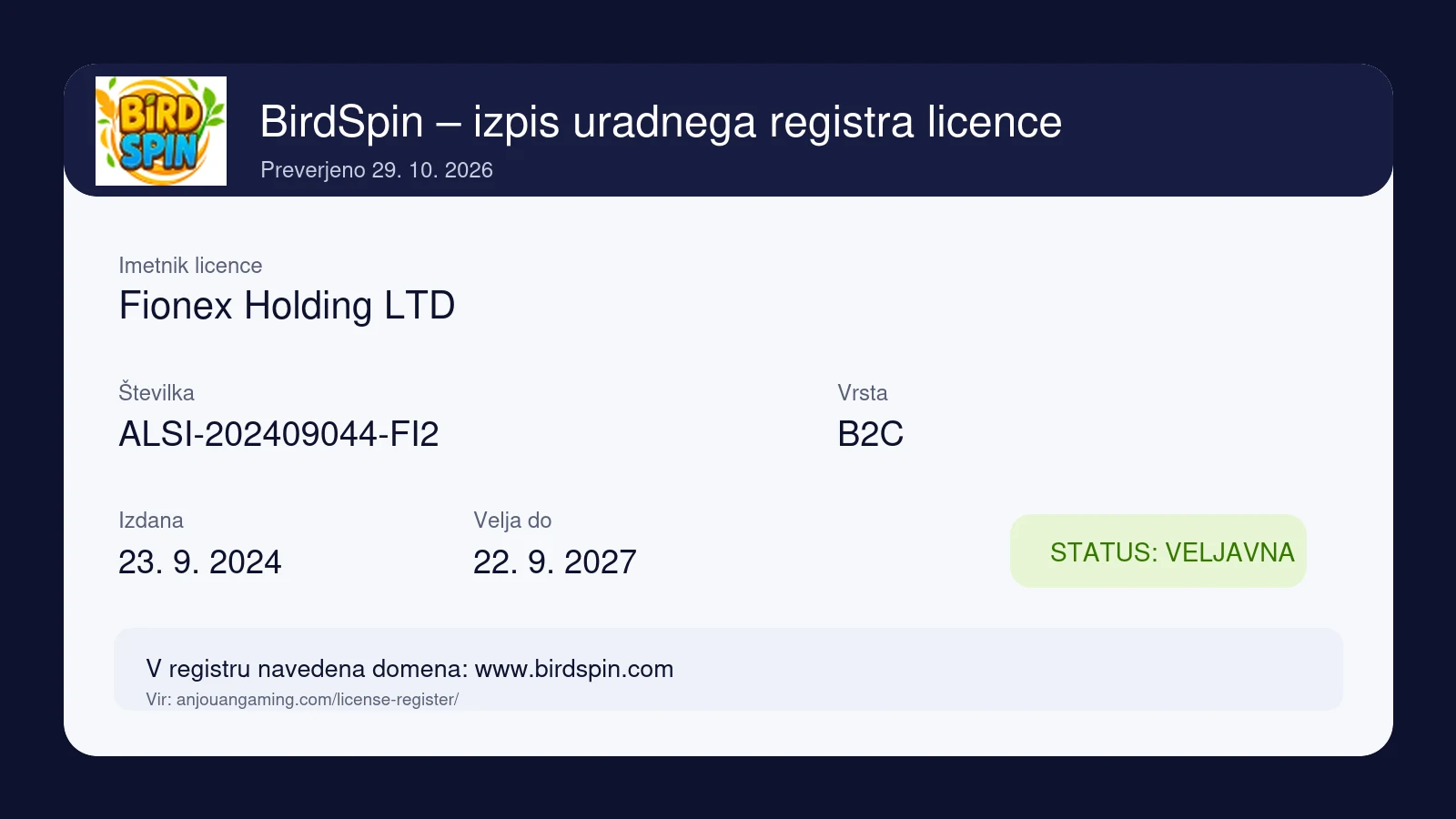 Izpis uradnega registra Anjouan za BirdSpin, Fionex Holding LTD in licenco ALSI-202409044-FI2
